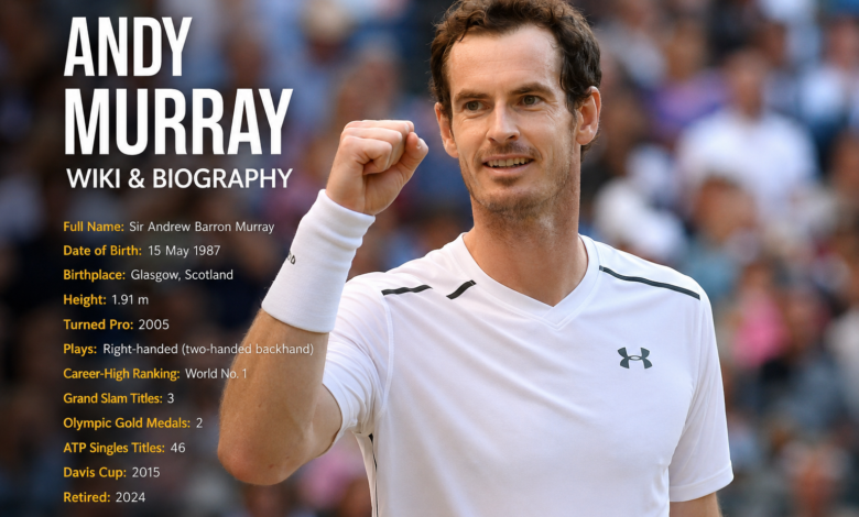 andy murray wiki