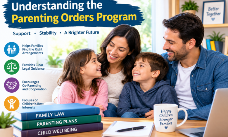 Understanding the Parenting Orders Program