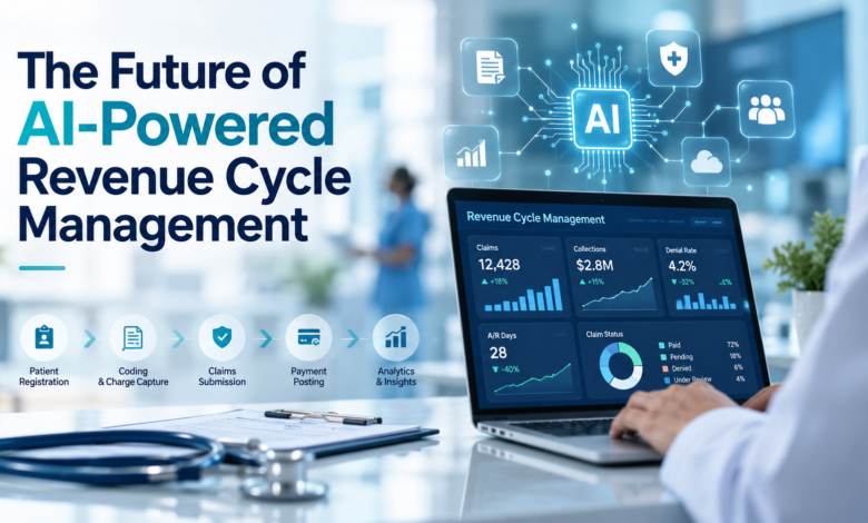 The Future of AI-Powered Revenue Cycle Management